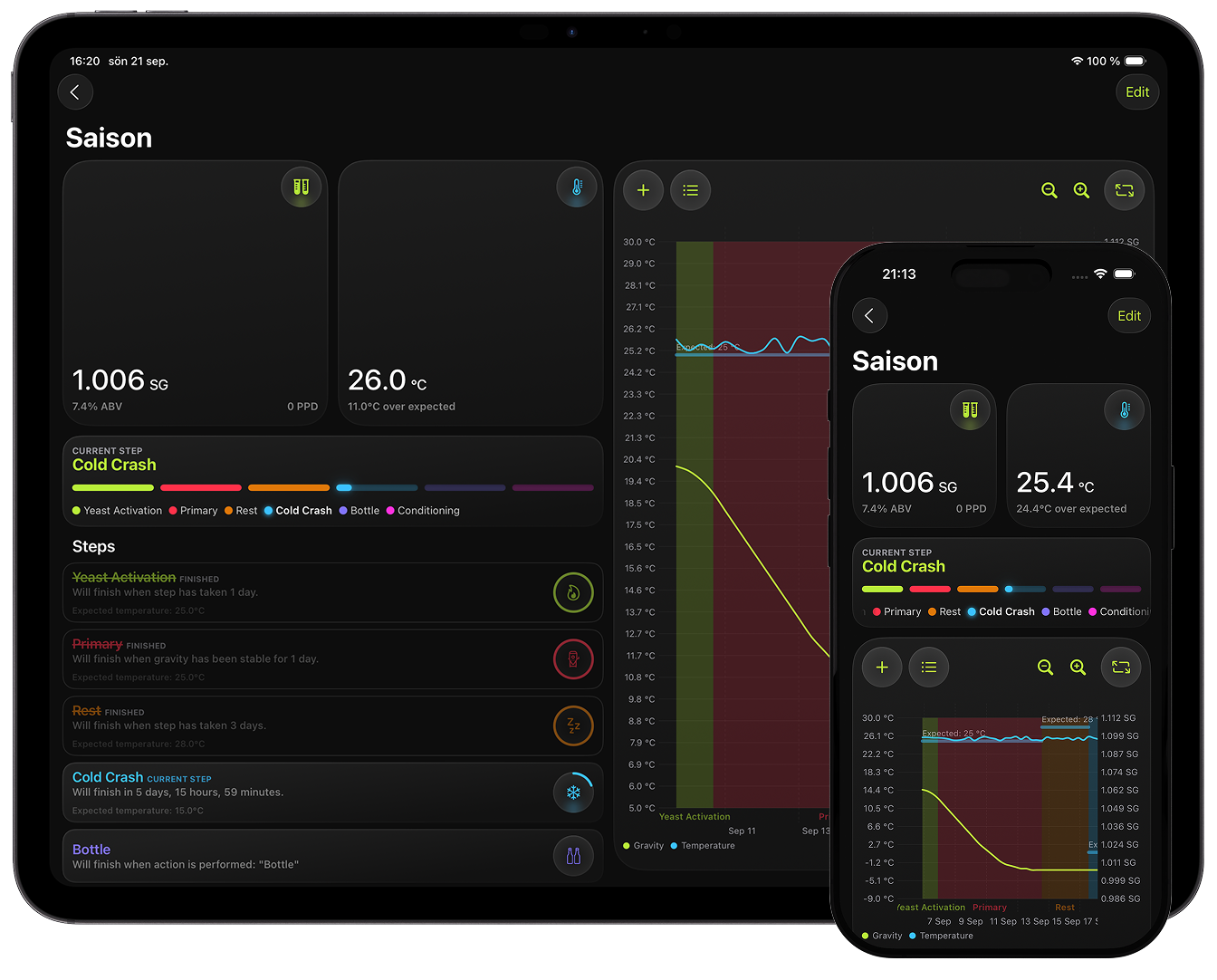 iPad and iPhone is showing the app